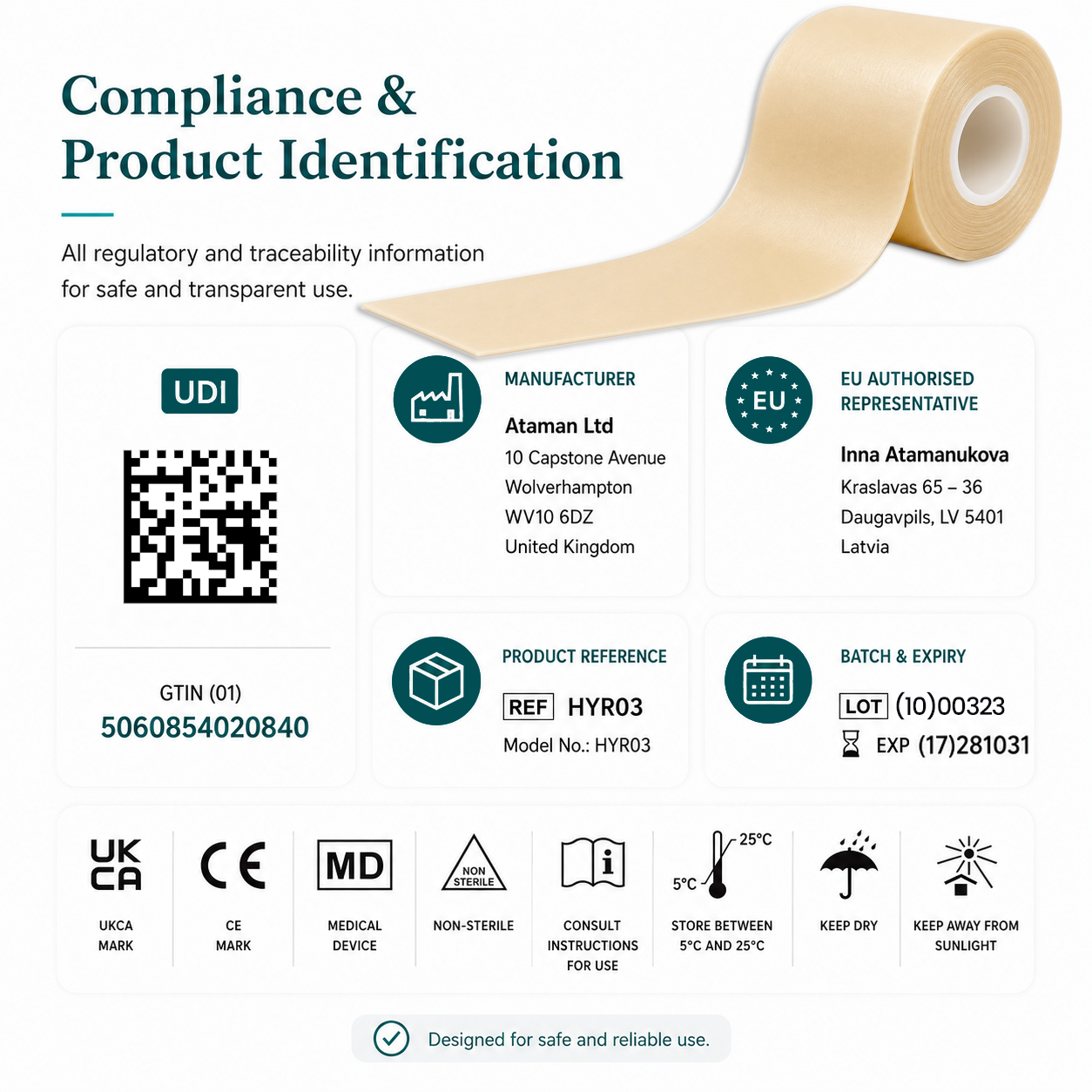 Hydrocolloid Dressing Roll 5cm x 3.6m